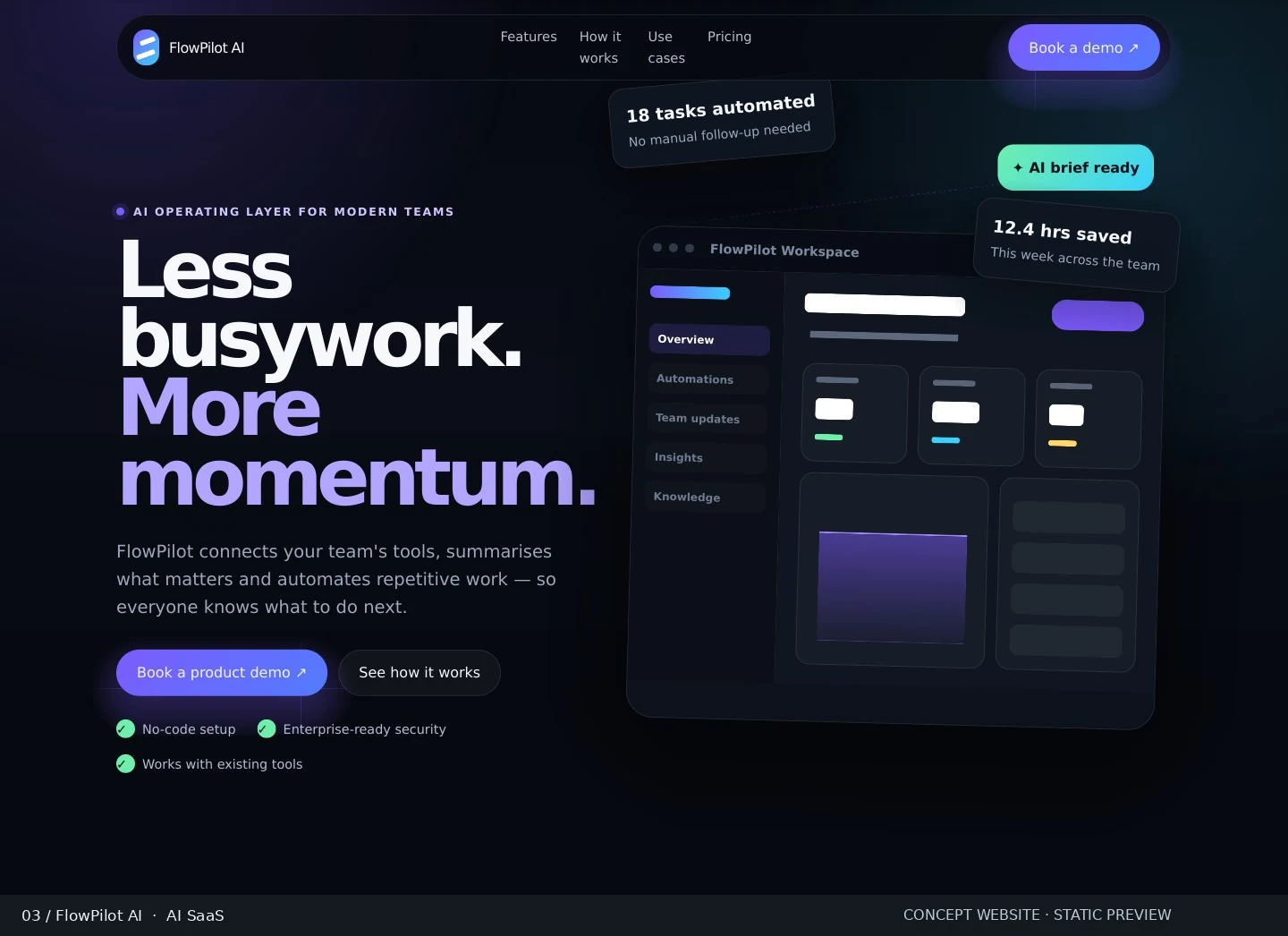 FlowPilot AI SaaS website concept